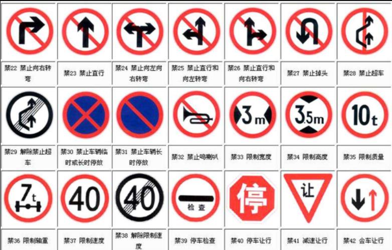 交通标志牌分主导标识和辅助标示